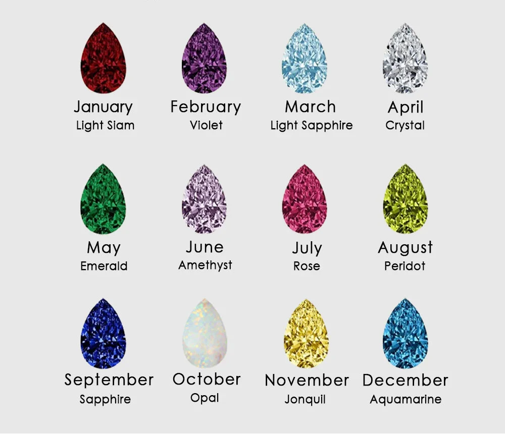 Geburtsstein-Kette – Personalisierte Halskette mit Monatsstein